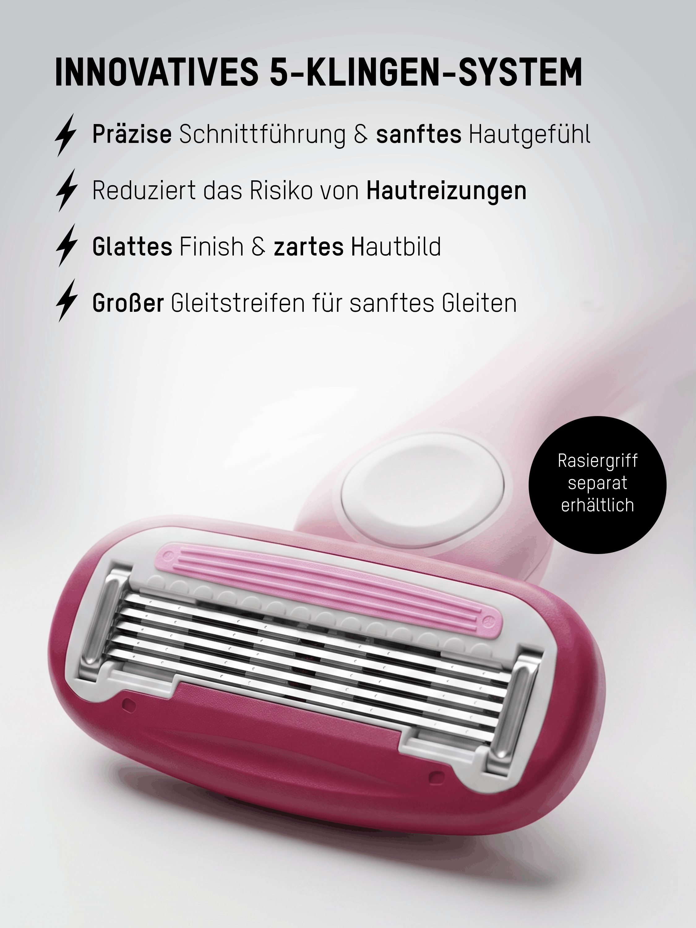 Komodo Ersatzklinge mit innovativem 5-Klingen-System für präzise Rasuren und ein sanftes Hautgefühl.