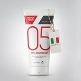 Anti Rasurbrand